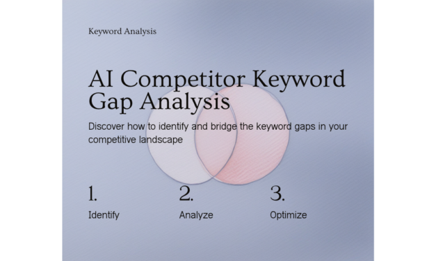 AI Competitor Keyword Gap: The Complete 2026 Playbook