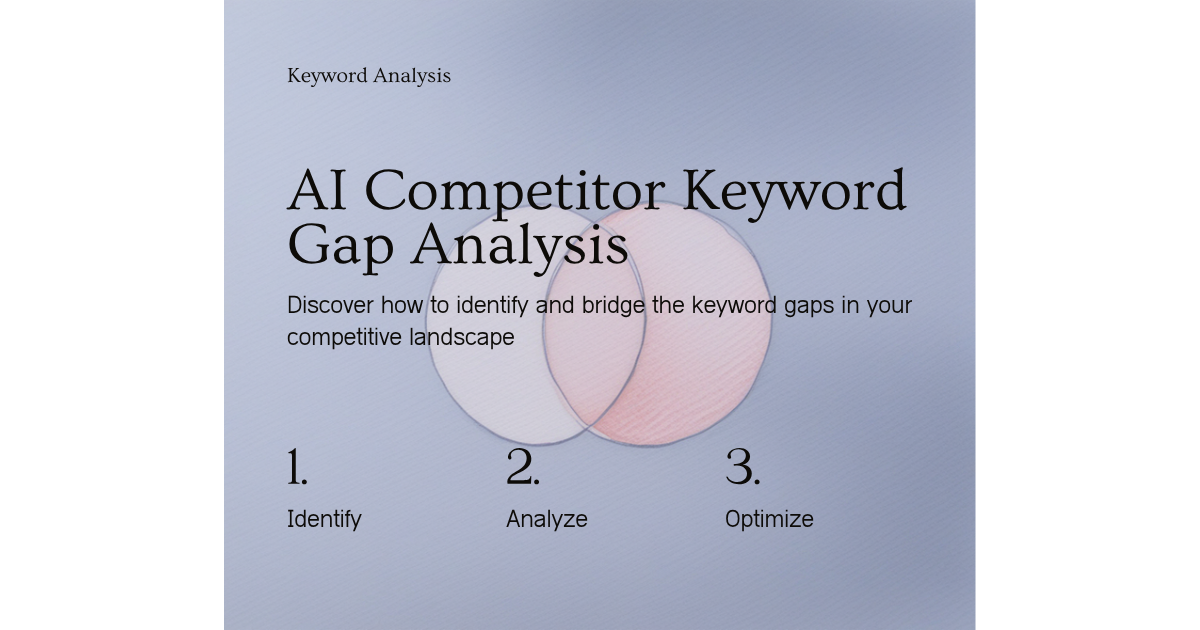 AI Competitor Keyword Gap: The Complete 2026 Playbook