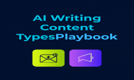 AI Writing Content Types: The Complete Playbook for 2026